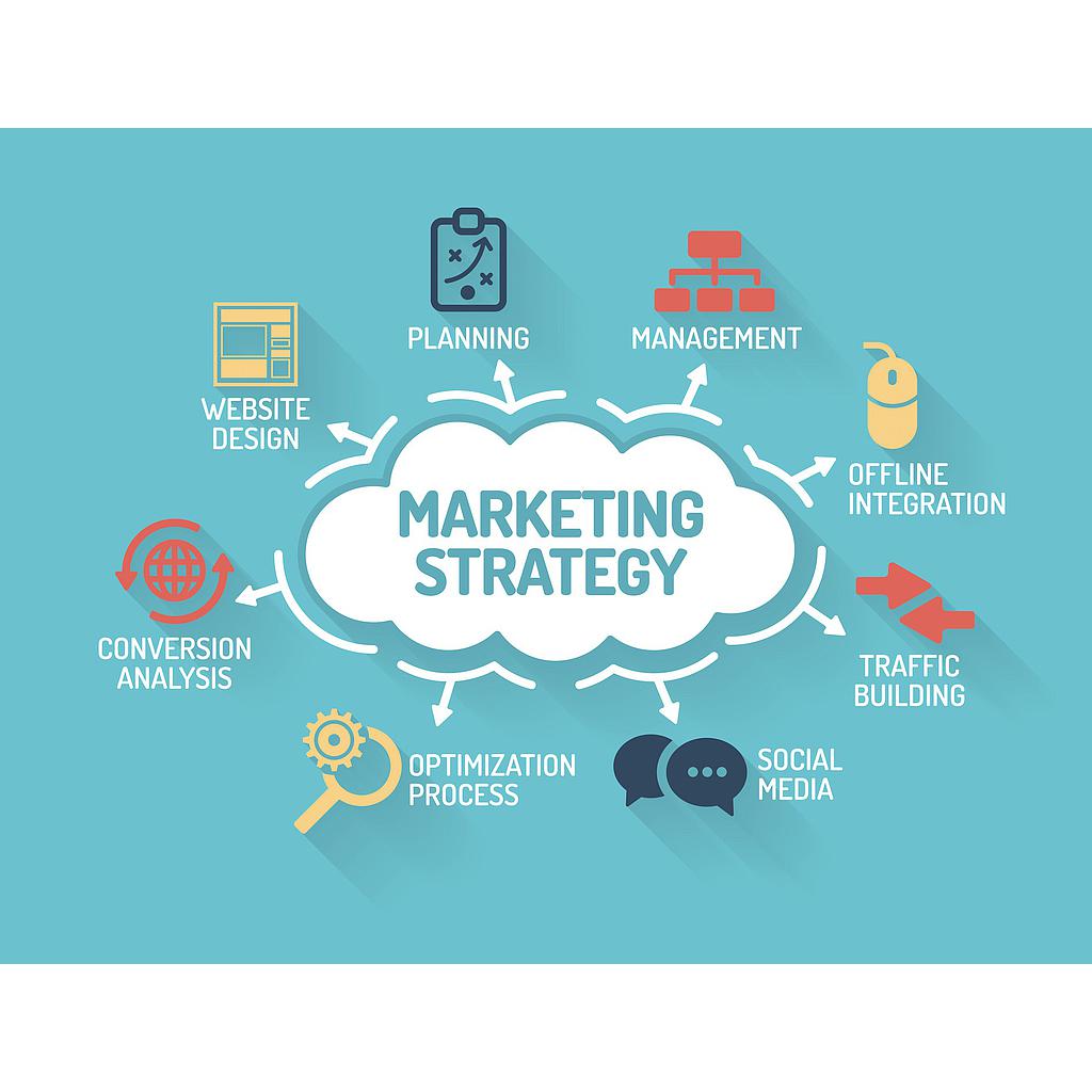 Đào tạo chiến lược marketing